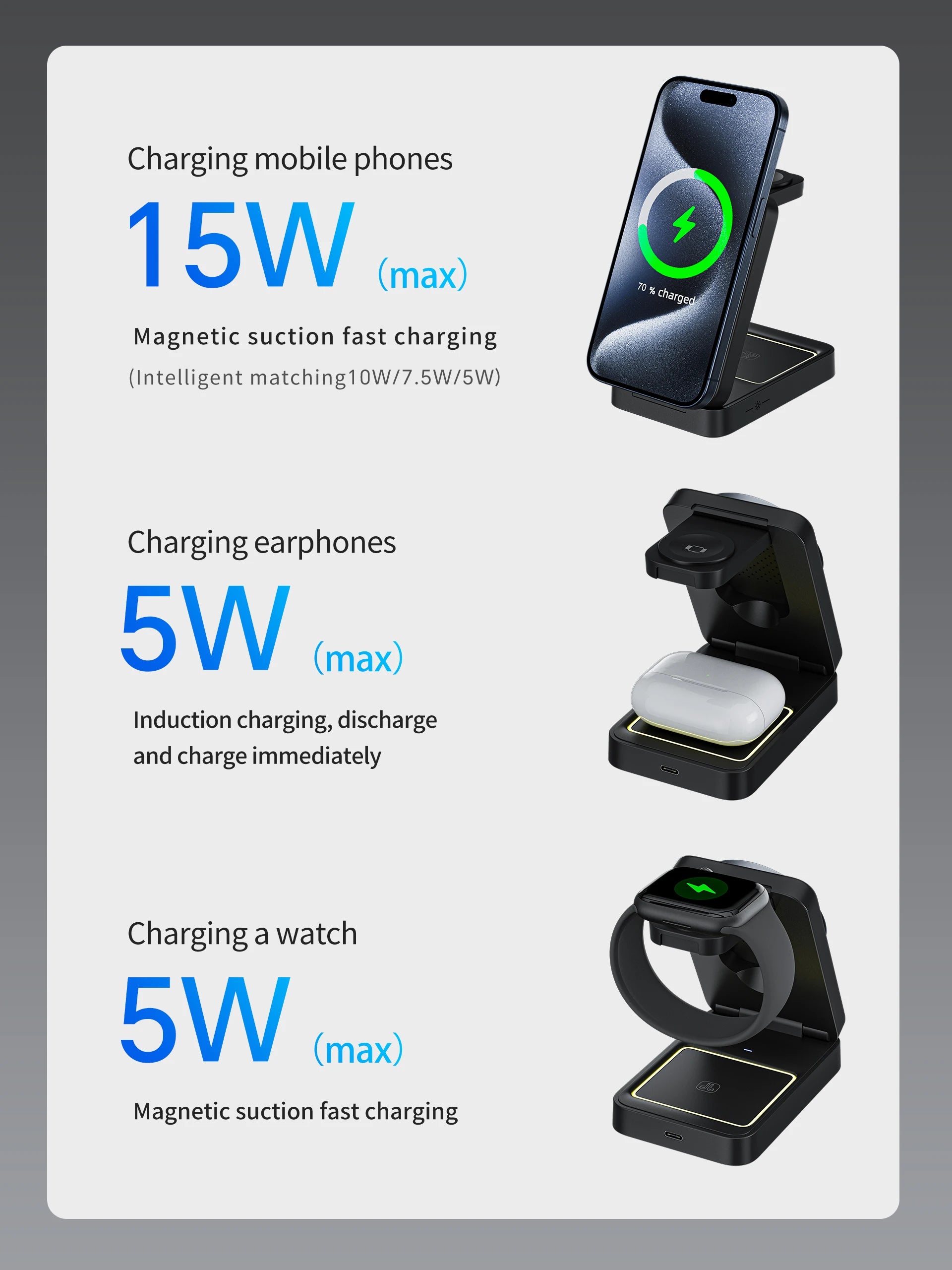 Gadgets Innovants 2025 Cell Phone Chargers Useful Gadgets Wireless Accessories