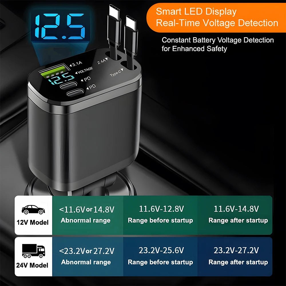 Pd 120W Fast Charging 5 in 1 Retractable Usb Car Charger Type C Adapter Mobile Cell Phone Usb Car Charger with Cables
