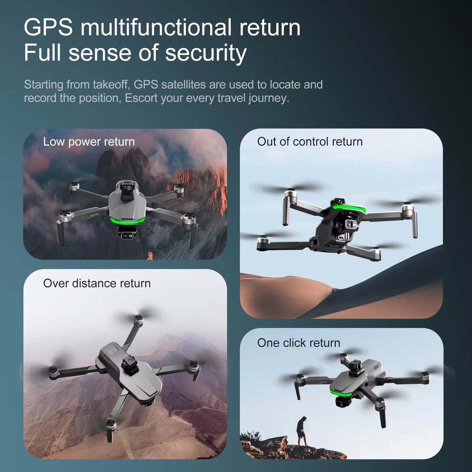 S155 MAX 7.2 Inch Touch Screen Professional 4K Camera Drone GPS 3-Axis Gimbal 360 Obstacle Avoidance FPV Dron S155 Pro Max Drone