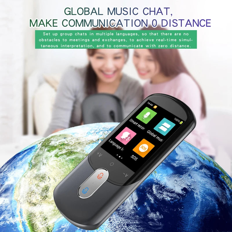 Factory Supply F4 Accurate Offline Languages Voice Translator Device 2.88 Inch Screen Multi Languages Instant Speech Translator