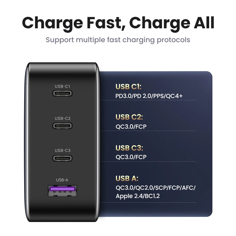 CHARGEUR RAPIDE MULTI-FONCTIONS 5 EN 1