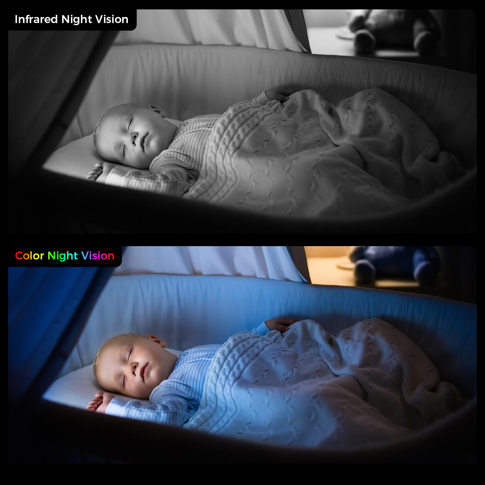 CAMERA DE CONTROLE A DISTANCE CHAMBRE ENFANTS